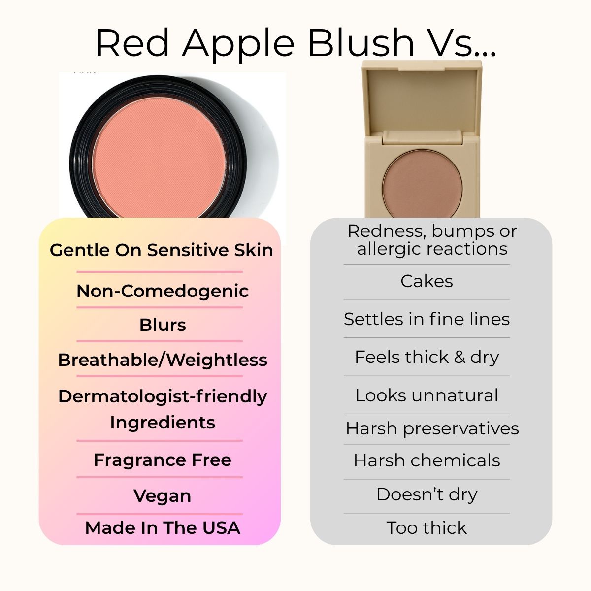 Dolly Talc Free Blush For Sensitive Skin
